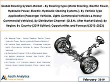 Global Steering System Market Report (2019 Edition)