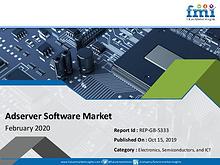 A New FMI Study Analyses Growth of Adserver Software Market in Light