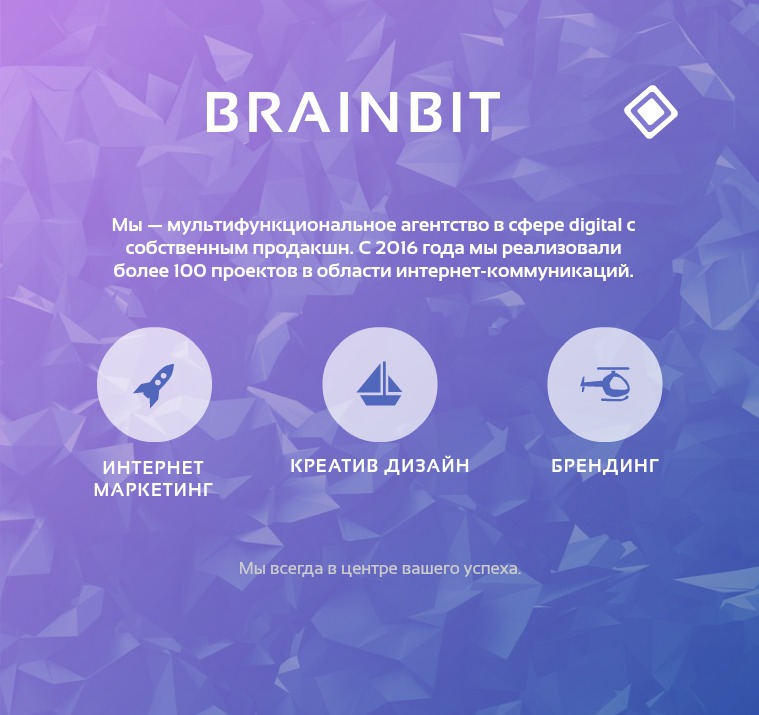Brainbit's Services Explanation Service Explanation