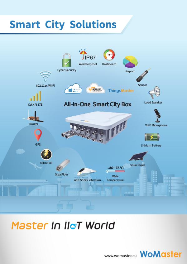 2019 Smart City Solution 2019 Smart City Guide
