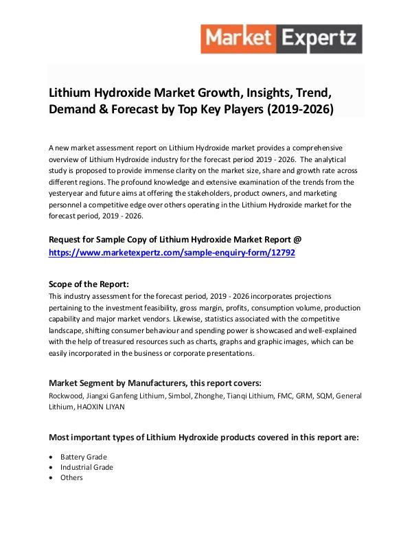 Industry Forecast Lithium Hydroxide Market