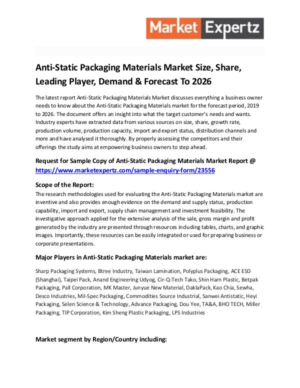 Industry Forecast Anti-Static Packaging Materials