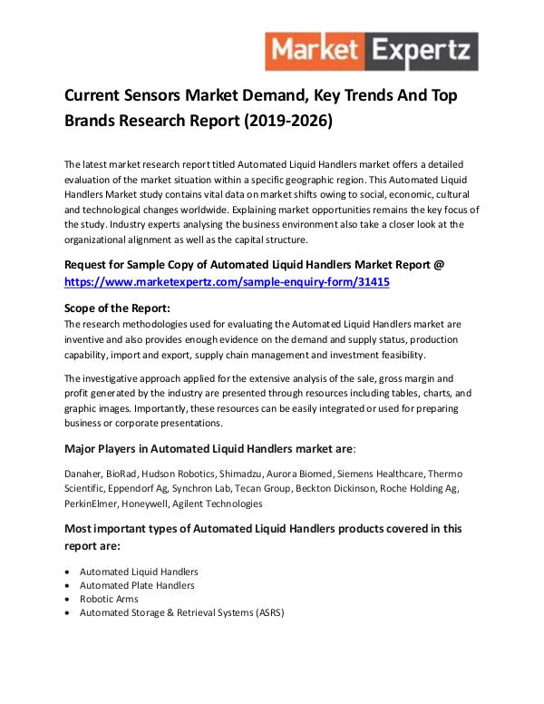 Current Sensors Market