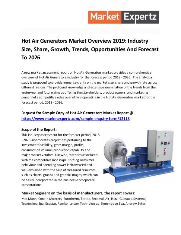 Industry Forecast Hot Air Generators Market