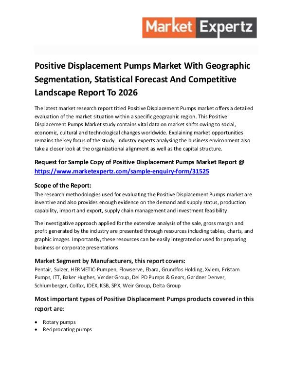 Positive Displacement Pumps Market