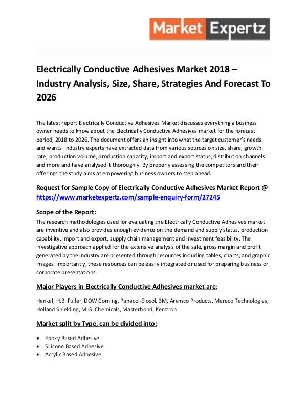 Industry Forecast Electrically Conductive Adhesives Market