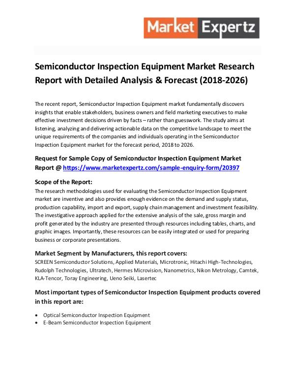 Industry Forecast Semiconductor Inspection Equipment Market