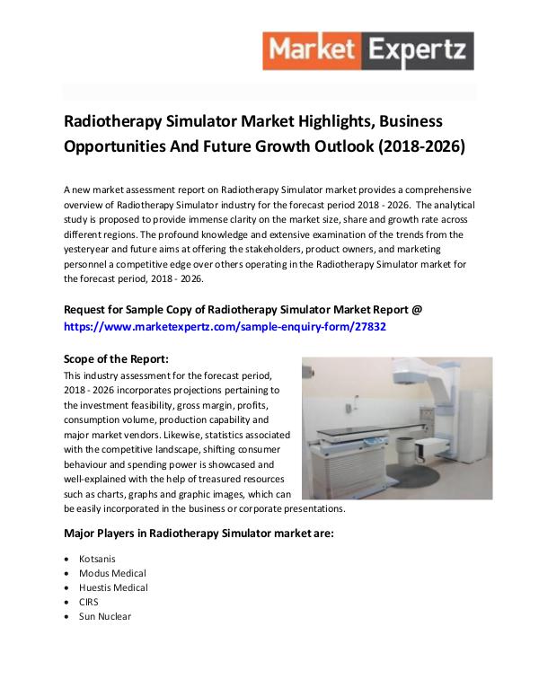 Radiotherapy Simulator Market