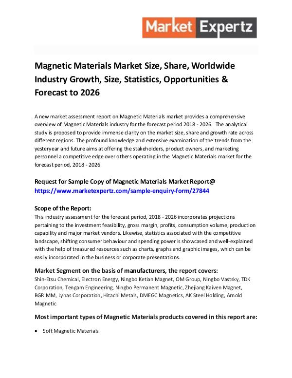 Industry Forecast Magnetic Materials Market