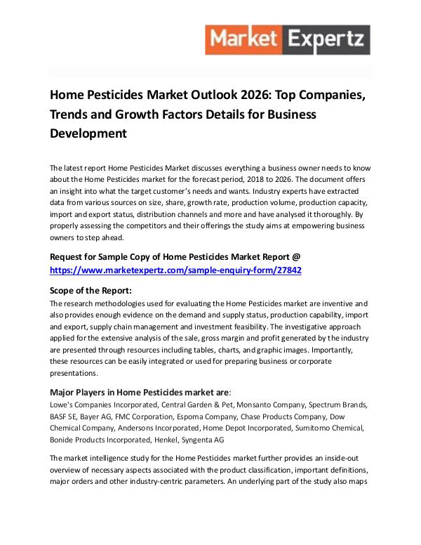 Industry Forecast Home Pesticides Market
