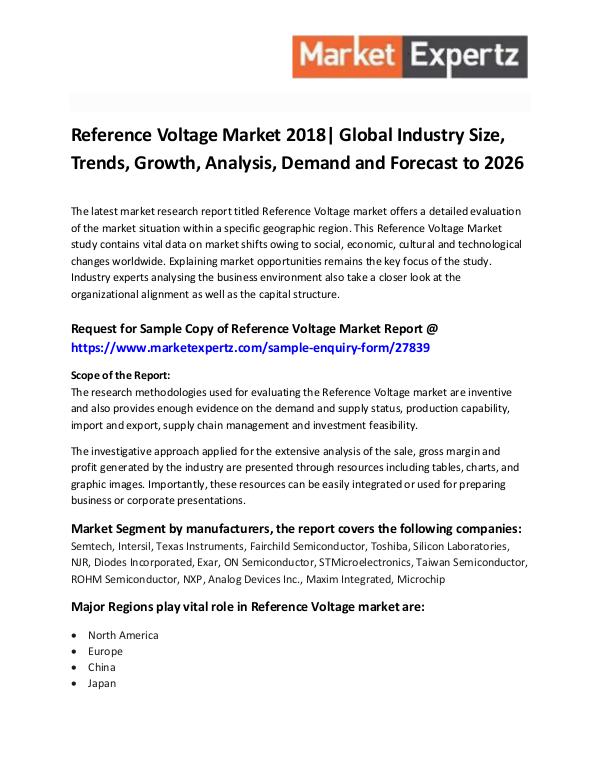 Industry Forecast Reference Voltage Market