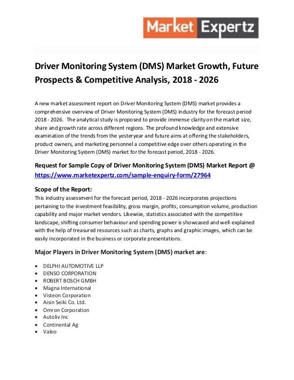 Industry Forecast Driver Monitoring System (DMS) Market