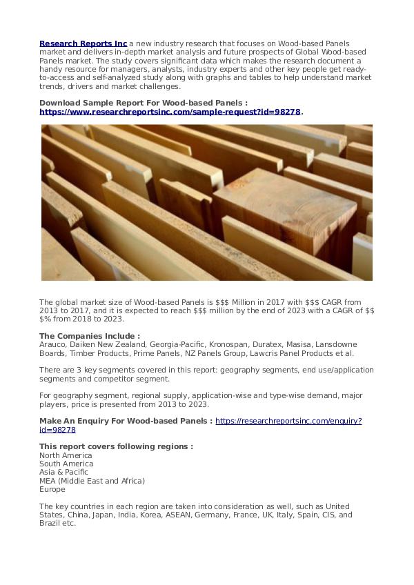 Business Research Reports 2019 Wood-based Panels Report 2023