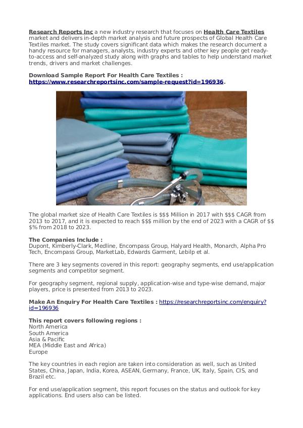 Business Research Reports 2019 Health Care Textiles