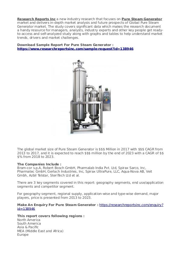 Business Research Reports 2019 Pure Steam Generator