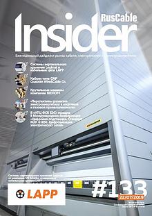 RusCable Insider Digest