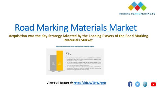 Chemical & Materials Trending Road Marking Materials Market Latest Insights 2023