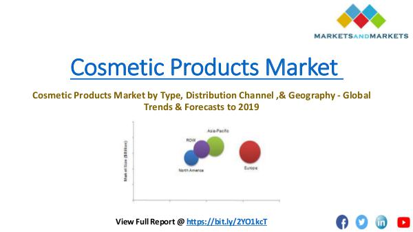 Chemical & Materials Trending Cosmetic Products Market