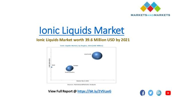 Chemical & Materials Trending Ionic Liquids Market