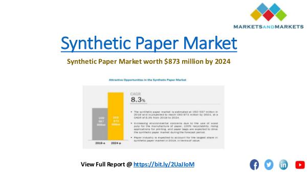 Chemical & Materials Trending Synthetic Paper Market
