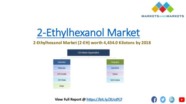 Chemical & Materials Trending 2-Ethylhexanol market