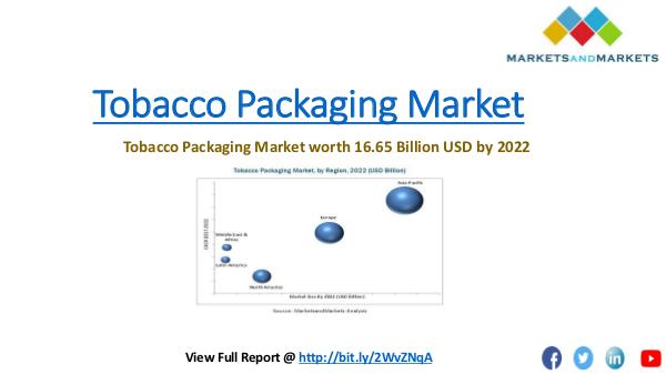 Packaging Trends Tobacco Packaging Market