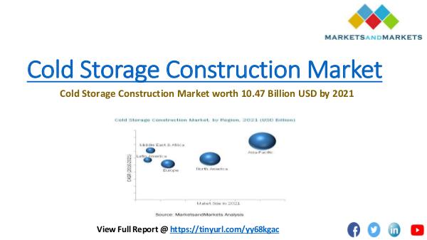 Chemical & Materials Trending Cold Storage Construction Market