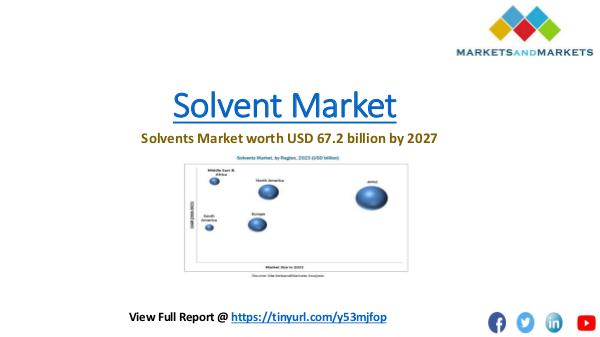Chemical & Materials Trending Solvents Market