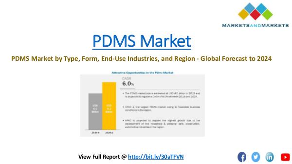 Chemical & Materials Trending PDMS Market