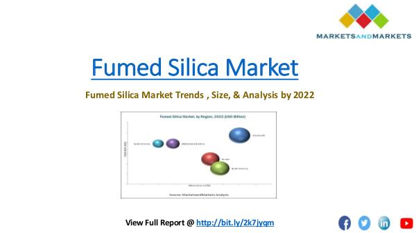Chemical & Materials Trending fumed silica market