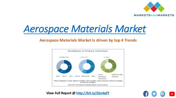 Chemical & Materials Trending Aerospace Materials Market