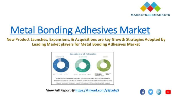 Chemical & Materials Trending Metal Bonding Adhesives Market