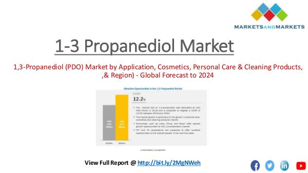 Chemical & Materials Trending 1,3-Propanediol (PDO) Market