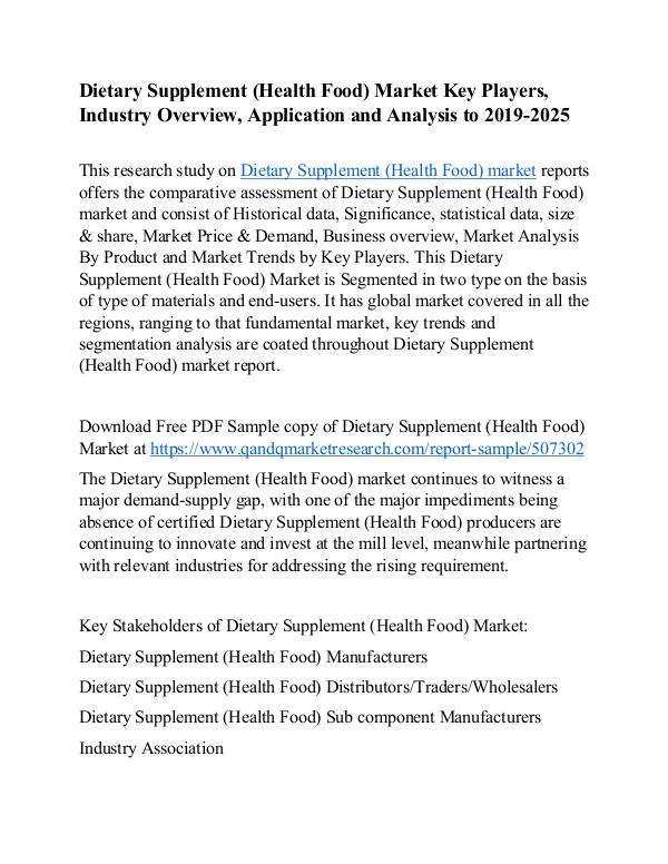 Dietary Supplement  Market  Segmented Market Growth Till 2025 Dietary Supplement