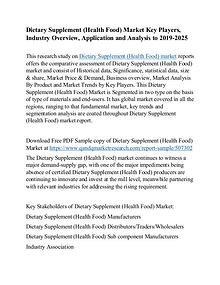 Dietary Supplement  Market  Segmented Market Growth Till 2025