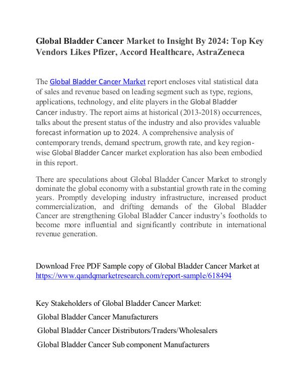 Global Bladder Cancer Market share, Forecast and trends to 2024 Global Bladder Cancer Market