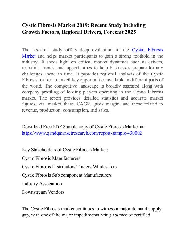 Cystic Fibrosis Market Factors, Regional Drivers, Forecast 2025 Cystic Fibrosis Market