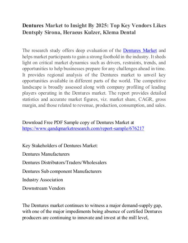 Dentures Market Demand Analysis 2019 to 2025 Dentures Market