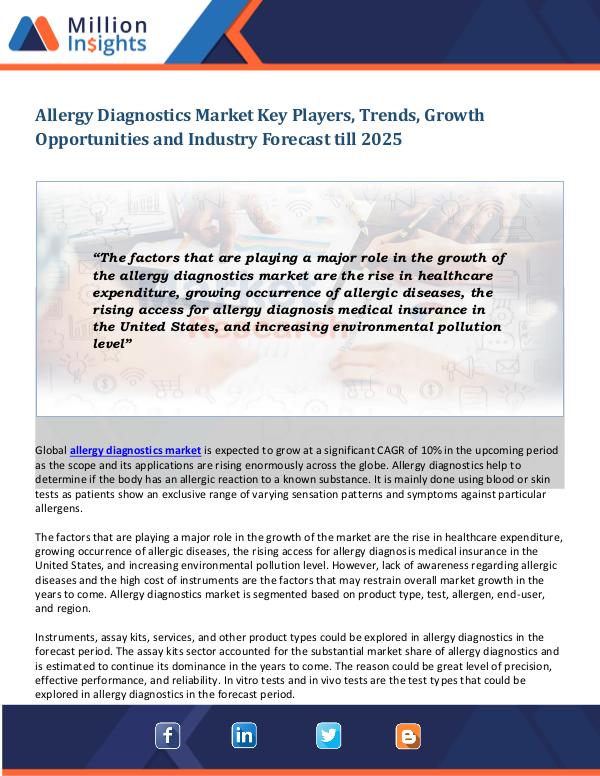 Allergy Diagnostics Market Allergy Diagnostics Market
