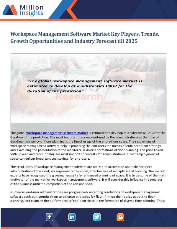 Workspace Management Software Market Workspace Management Software Market