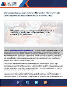 Workspace Management Software Market