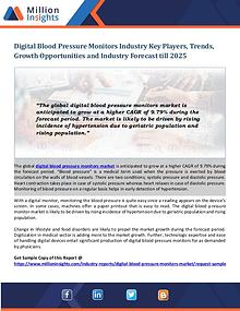 Digital Blood Pressure Monitors Industry