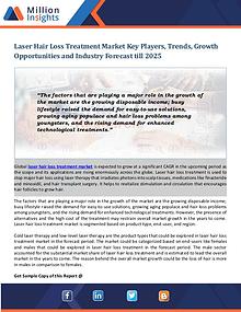Laser Hair Loss Treatment Market