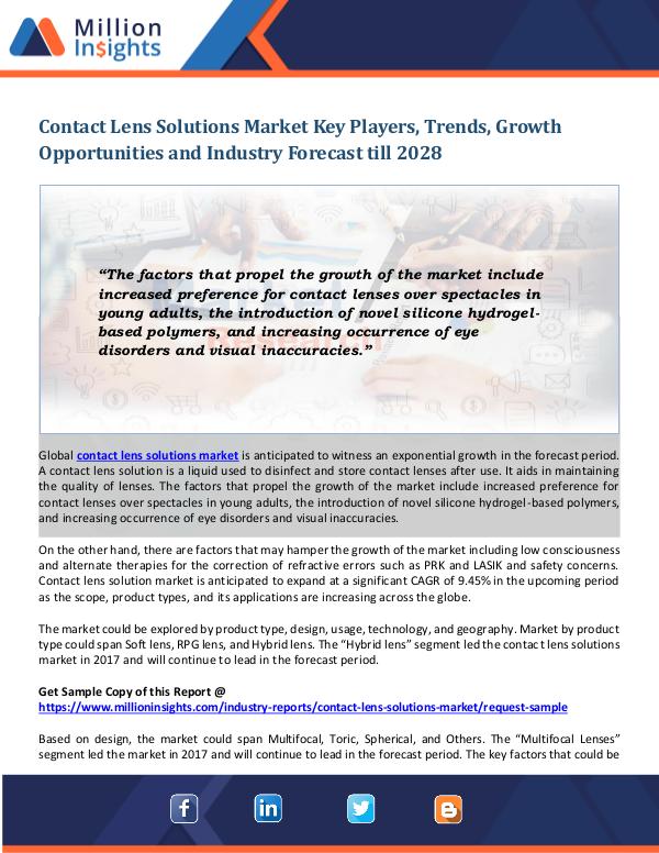 Contact Lens Solutions Market Contact Lens Solutions Market