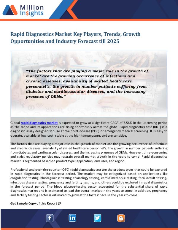 Rapid Diagnostics Market Rapid Diagnostics Market