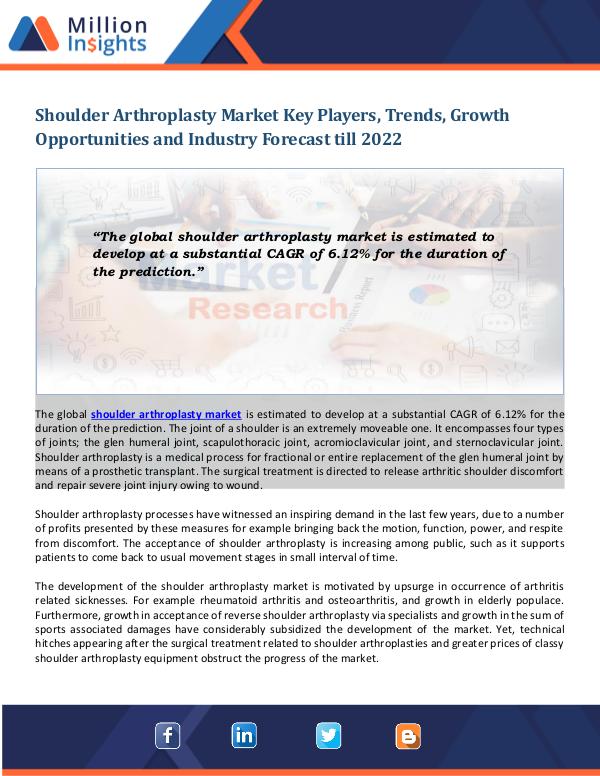 Shoulder Arthroplasty Market Shoulder Arthroplasty Market