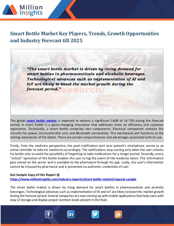Smart Bottle Market Smart Bottle Market