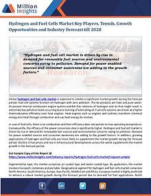 Hydrogen and Fuel Cells Market