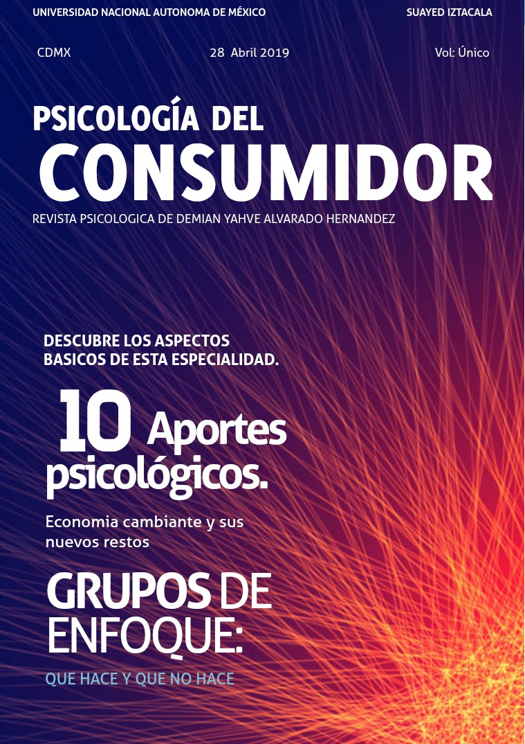 Psicología del consumidor. Primer publicación de Demian Alvarado