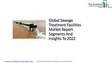 Global Sewage Treatment Facilities Market Trends and Forecast Report